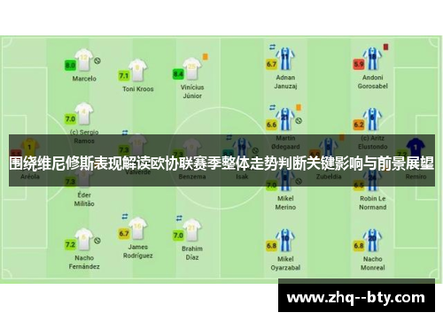 围绕维尼修斯表现解读欧协联赛季整体走势判断关键影响与前景展望